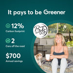 The Aussie start up proving that profitability and planet go hand in hand - Greener.com.au